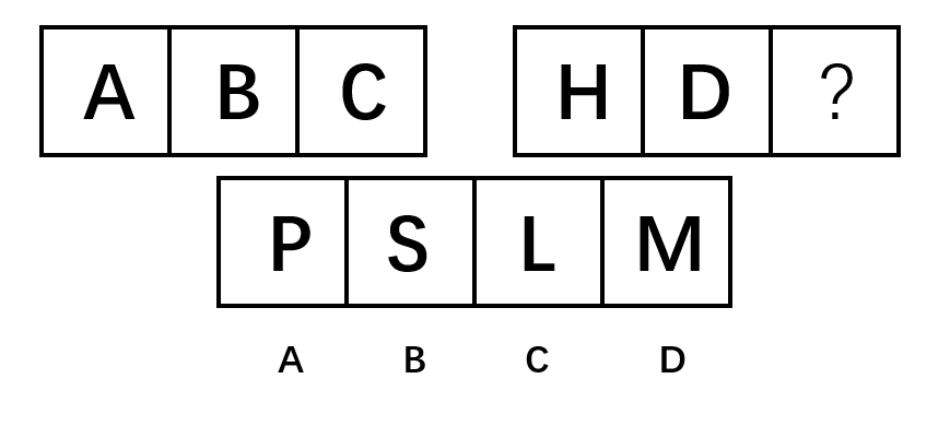2018年江西省宜春丰城市事业单位考试《综合基础知识》试题(图5)
