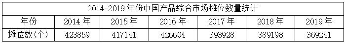 2020年江西省检察机关公开招聘聘用制书记员笔试试题(图4)