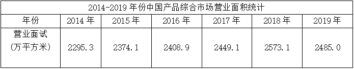 2020年江西省检察机关公开招聘聘用制书记员笔试试题(图5)