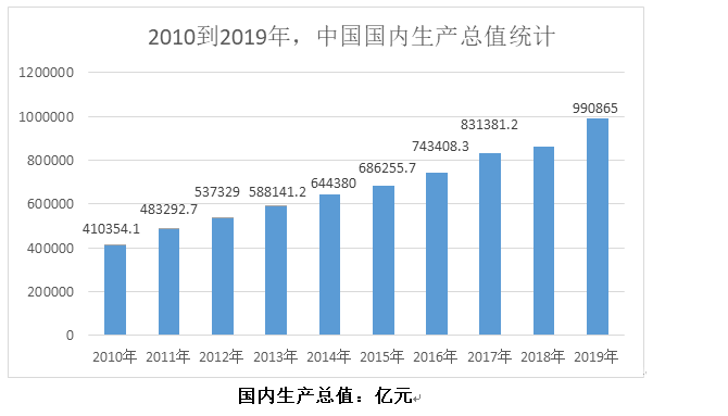 2020年江西省检察机关公开招聘聘用制书记员笔试试题(图16)