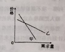 2018年3月湖南省常德市事业单位考试《综合知识》题(图1)