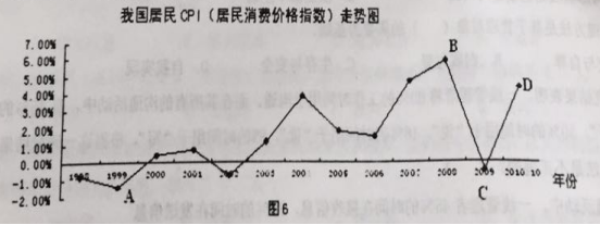 2018年3月湖南省常德市事业单位考试《综合知识》题(图3)
