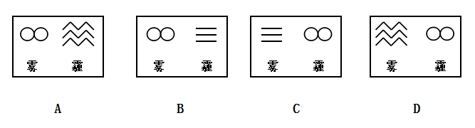 2018年山西省省直部分事业单位考试《综合知识》真题（下午场）(图2)