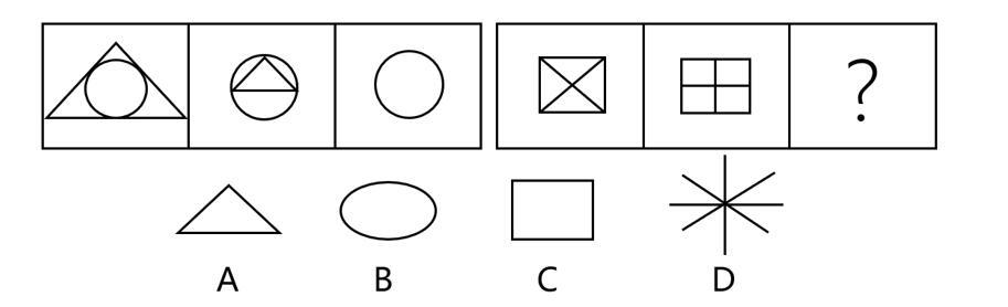 2018年11月17日山西省运城市直事业单位考试试题《科目一》（上午场）(图36)