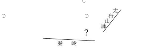 2019年3月3日山西省运城市闻喜县事业单位考试《公共基础知识》精选题（网友回忆版）(图12)