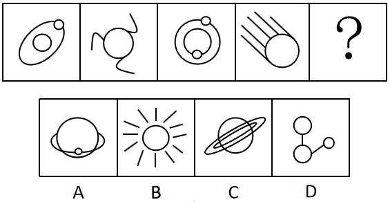 2020年11月30日山西省临汾市古县事业单位招聘综合类笔试精选题（网友回忆版）(图9)