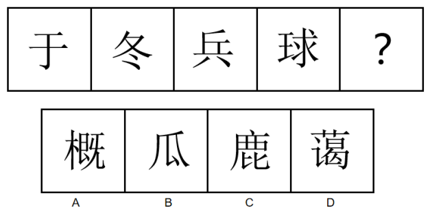 2021年8月29日山西省晋城市陵川县招聘乡镇事业单位人员到村（社区）任职考试精选题（网友回忆版）(图2)