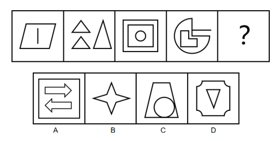 2021年8月29日山西省晋城市陵川县招聘乡镇事业单位人员到村（社区）任职考试精选题（网友回忆版）(图3)