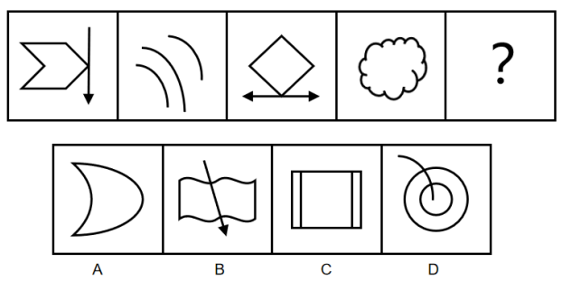 2021年8月29日山西省晋城市陵川县招聘乡镇事业单位人员到村（社区）任职考试精选题（网友回忆版）(图4)