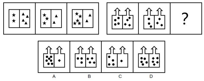2021年8月29日山西省晋城市陵川县招聘乡镇事业单位人员到村（社区）任职考试精选题（网友回忆版）(图5)