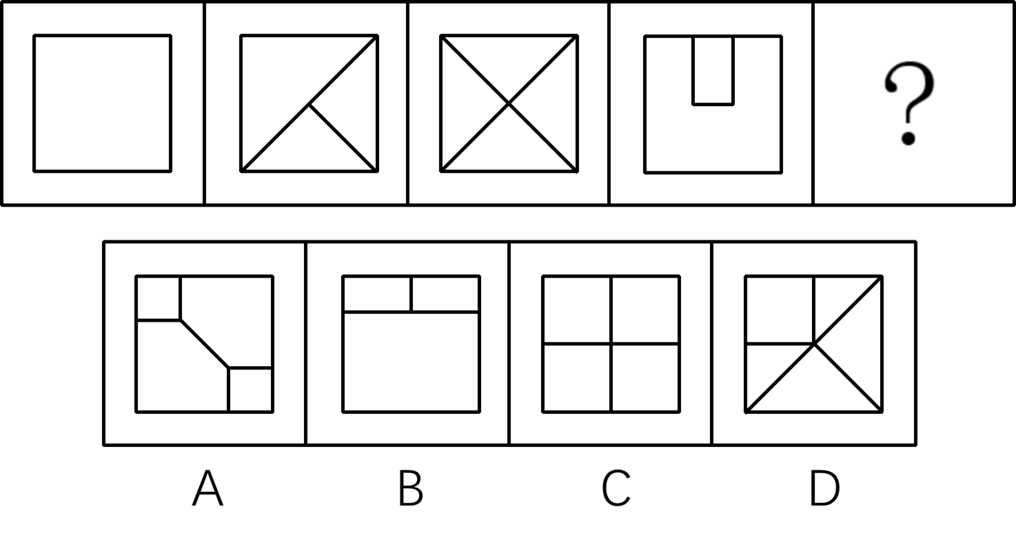 2021年7月17日四川省凉山西昌市事业单位考试《综合知识》试题（网友回忆版）(图1)