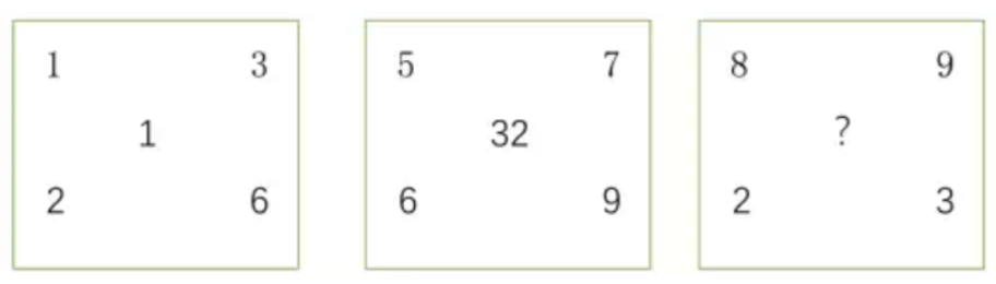 2019年12月内蒙古赤峰市事业单位招聘 《公共基础知识和基本能力》试题（精选）(图41)