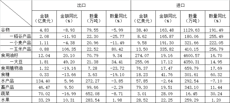 2020年内蒙古赤峰市事业单位笔试试题(图66)