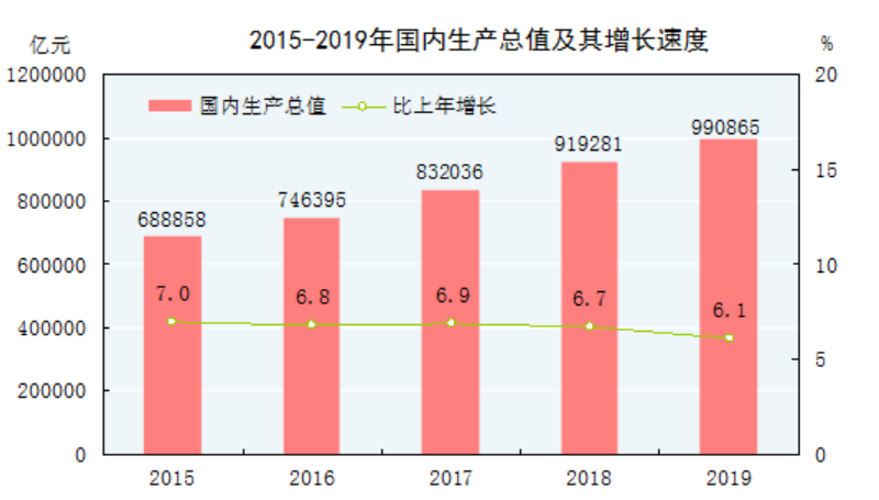 2020年8月29日吉林省吉林市事业单位招聘考试精选题（综合岗A卷）（网友回忆版）(图14)