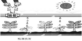 2020年9月12日吉林省长春市朝阳区事业单位专项招聘考试《公共基础知识》试题（网友回忆版）(图1)