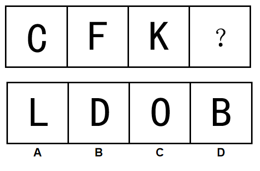 2019年7月13日贵州省铜仁市碧江区事业单位考试《综合知识》试题（考生回忆版）(图2)