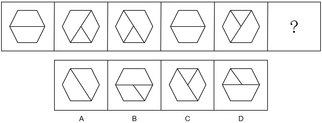 2019年7月13日贵州省铜仁市碧江区事业单位考试《综合知识》试题（考生回忆版）(图1)