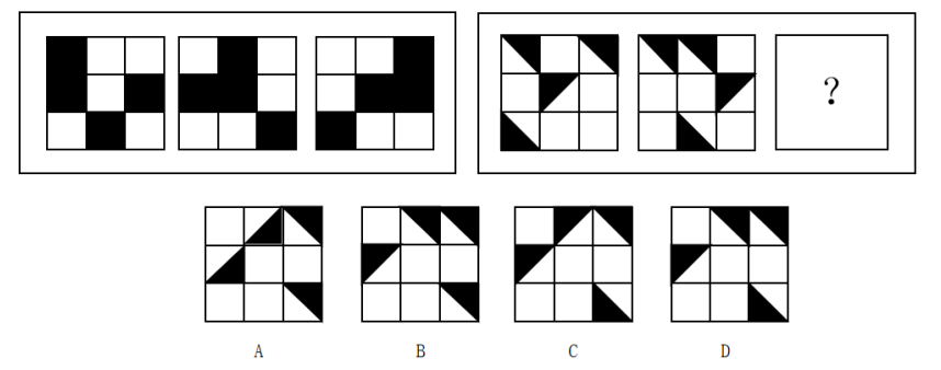 2019年12月7日贵州省贵阳清镇市事业单位考试《综合知识与测试》试题（精选）(图5)