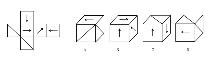 2019年12月7日贵州省贵阳清镇市事业单位考试《综合知识与测试》试题（精选）(图6)