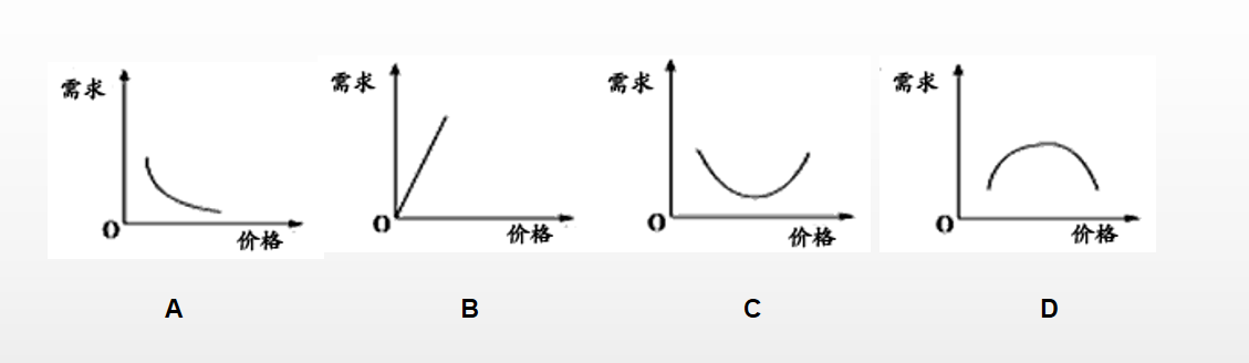 2019年11月30日贵州省贵阳市花溪区事业单位考试《公共基础知识》试题（网友回忆版）（精选）(图1)
