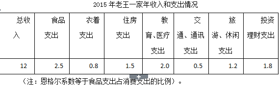 2016年贵州省遵义市赤水市事业单位考试《公共基础知识》(图1)