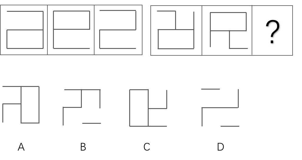 2020年9月5日贵州省事业单位联考《公共基础知识》题（考生回忆版）(图12)
