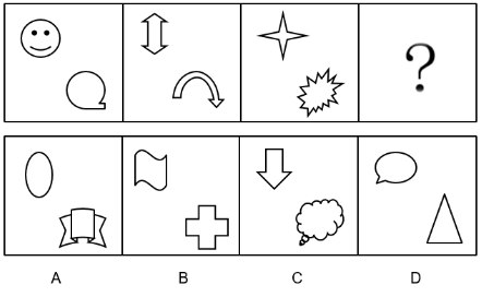2020年11月7日贵州省毕节市威宁自治县事业单位考试《公共基础知识》试题（精选）（考生回忆版）(图22)