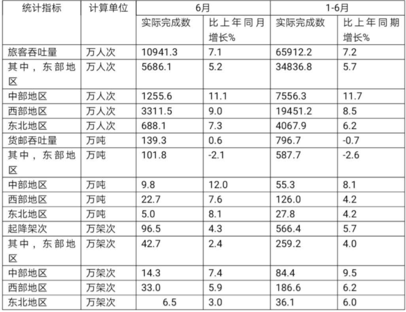 2020年贵州省黔西南州兴仁市事业单位考试《综合知识》精选题(网友回忆版)(图17) 2020年贵州省黔西南州兴仁市事业单位考试《综合知识》精选题(网友回忆版)(图17)