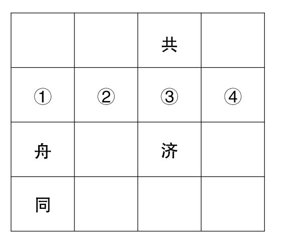 2022年5月28日贵州省六盘水市钟山区事业单位《公共基础知识》笔试试题（网友回忆版）(图6)
