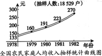 2019年7月6日重庆市巴南区2019年第二季度公开招聘事业单位工作人员考试《综合基础知识》试题（精选）(图1)