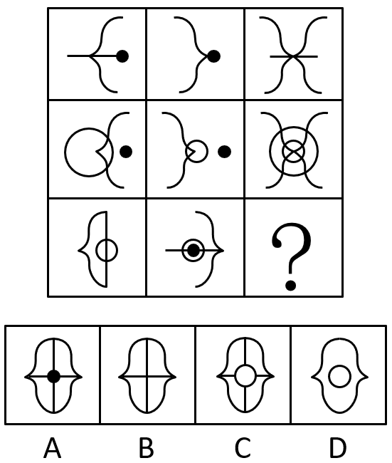 2014年山东省选调应届优秀高校毕业生到基层工作考试《行测》试卷（精选）(图12)