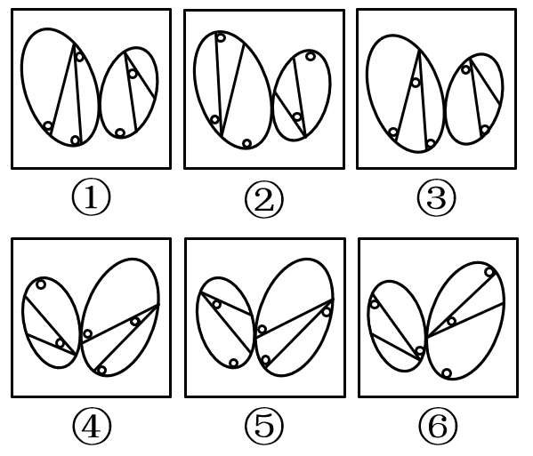 2014年山东省选调应届优秀高校毕业生到基层工作考试《行测》试卷（精选）(图11)