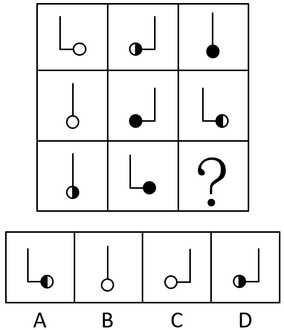 2014年山东省选调应届优秀高校毕业生到基层工作考试《行测》试卷（精选）(图13)