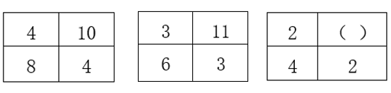 2014年山东省选调应届优秀高校毕业生到基层工作考试《行测》试卷（精选）(图14)