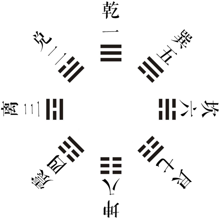 2015年山东公务员考试《行测》卷(图5)