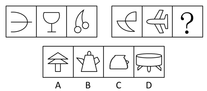2015年山东公务员考试《行测》卷(图16)