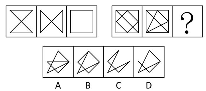 2015年山东公务员考试《行测》卷(图17)