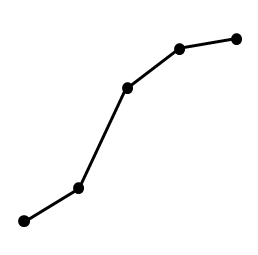 2015年山东公务员考试《行测》卷(图26)