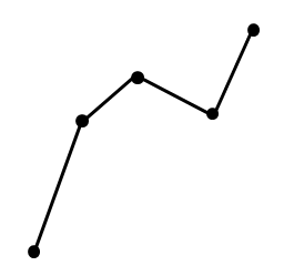 2015年山东公务员考试《行测》卷(图27)