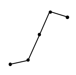 2015年山东公务员考试《行测》卷(图28)