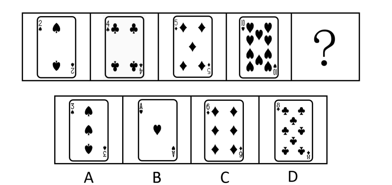 2015年山东省选调应届优秀高校毕业生到基层工作考试《行测》试卷（精选）(图10)