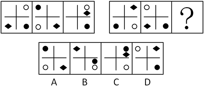 2008年山东公务员考试《行测》卷(图25)