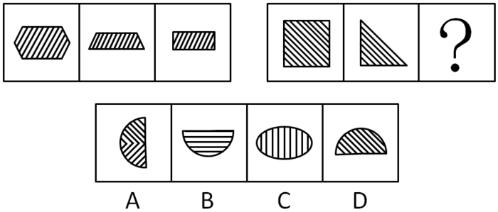 2008年山东公务员考试《行测》卷(图27)