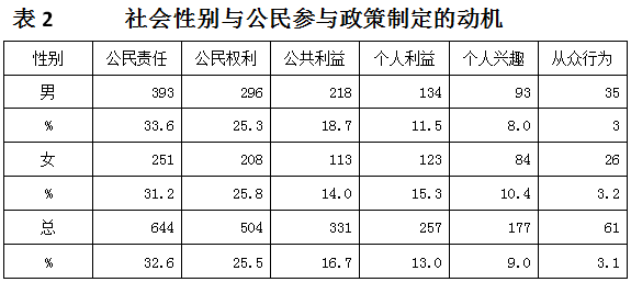 2008年山东公务员考试《行测》卷(图30)