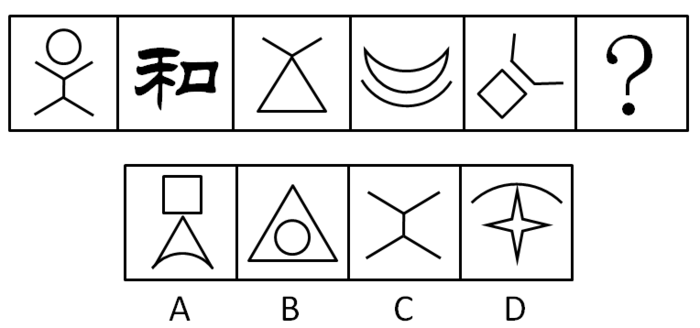 2009年山东公务员考试《行测》卷(图1)