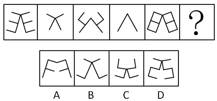 2009年山东公务员考试《行测》卷(图2)