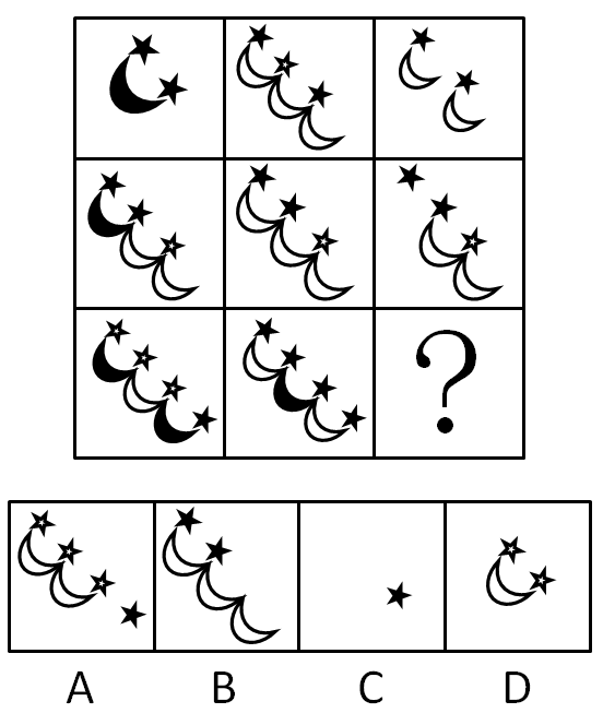 2009年山东公务员考试《行测》卷(图4)