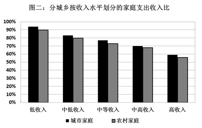2009年山东公务员考试《行测》卷(图32)