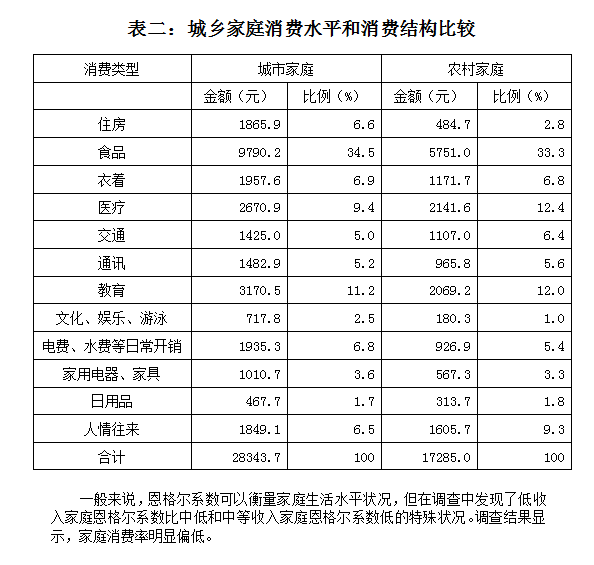 2009年山东公务员考试《行测》卷(图31)