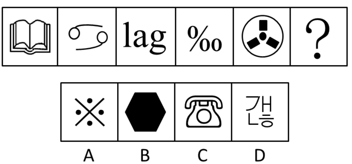 2011年424公务员联考《行测》卷(图4)